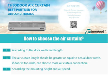 2025 Cross Flow Type 4G Series Theodoor Air Curtain Cho tiệm bánh, trung tâm mua sắm, nhà hàng