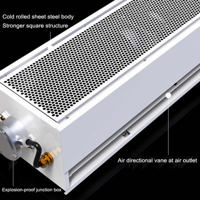 Explosion Proof Air Curtain with 380V/3N/50 HZ Power Supply and 16m/s Air Velocity for 0.9m, 1.2m, 1.5m Door Sizes
