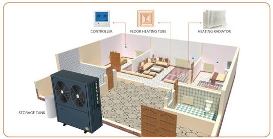 Máy bơm nhiệt dân dụng cho nước nóng sinh hoạt và hệ thống sưởi sàn ERP Hiệu quả năng lượng