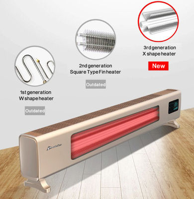 2025 Theodoor Baseboard Convector Heater Với WIFI và điều khiển từ xa