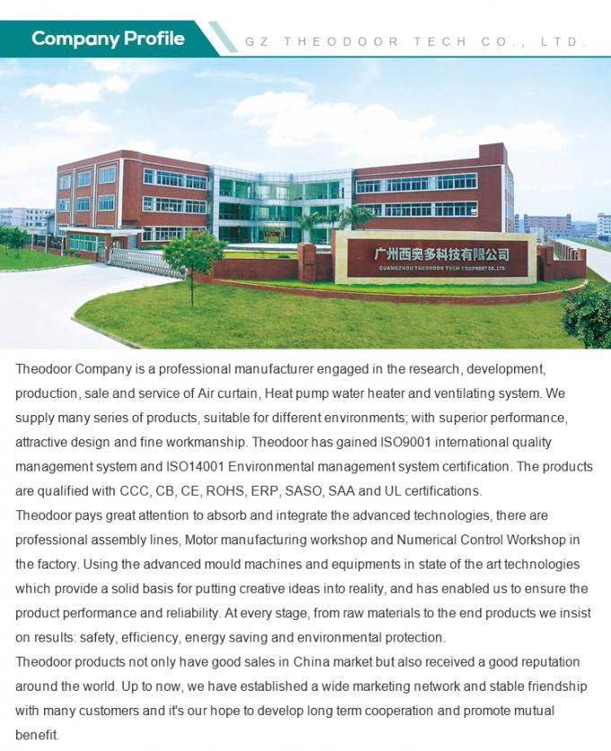 2025 S3 Series Customized Cover Air Curtain For Door In Commercial Với điều khiển từ xa 2